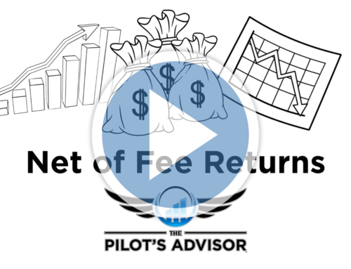 Net of Fee Returns Explained